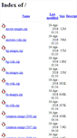 Mobile Screenshot of download.uncyc.org